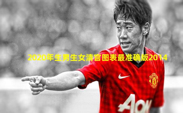 2020年生男生女清宫图表最准确版2014