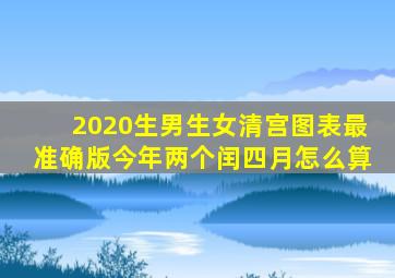 2020生男生女清宫图表最准确版今年两个闰四月怎么算