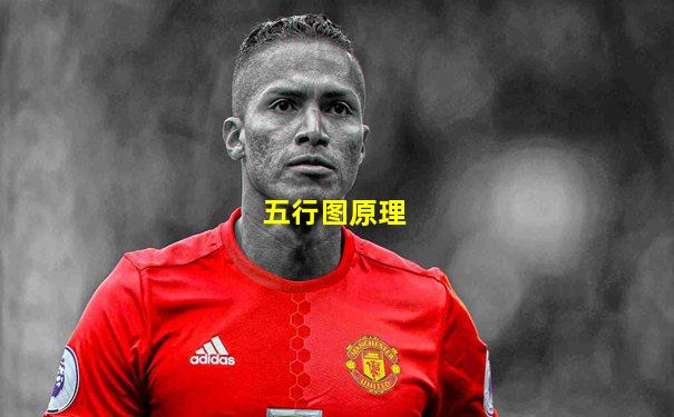 五行图原理