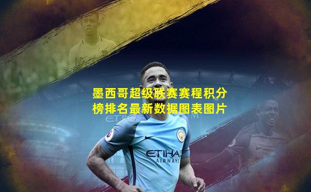 墨西哥超级联赛赛程积分榜排名最新数据图表图片